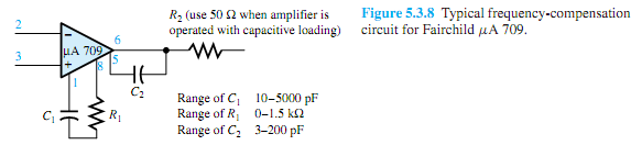 1433_External Frequency Compensation of operational amplifier.png